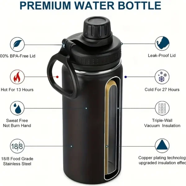 e2477967-caf4-4af4-a479-259d8cac5c9c 1000ml Stainless Steel Thermos Bottle